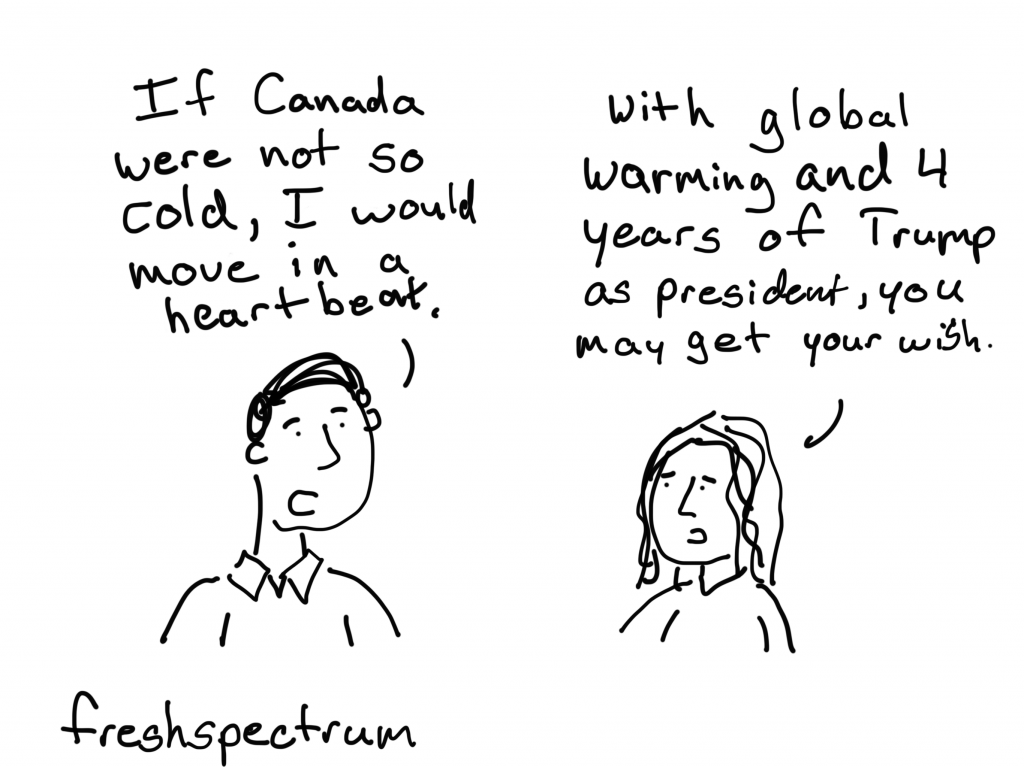 Canada-Cold