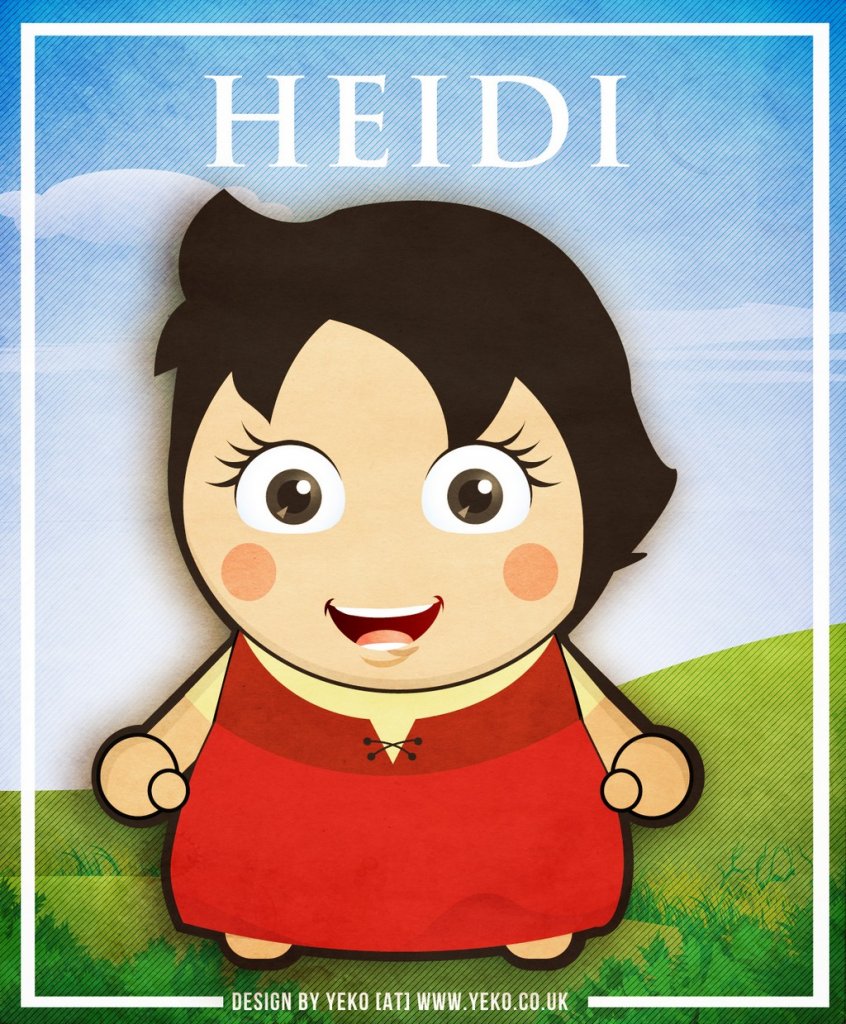 heidi fat