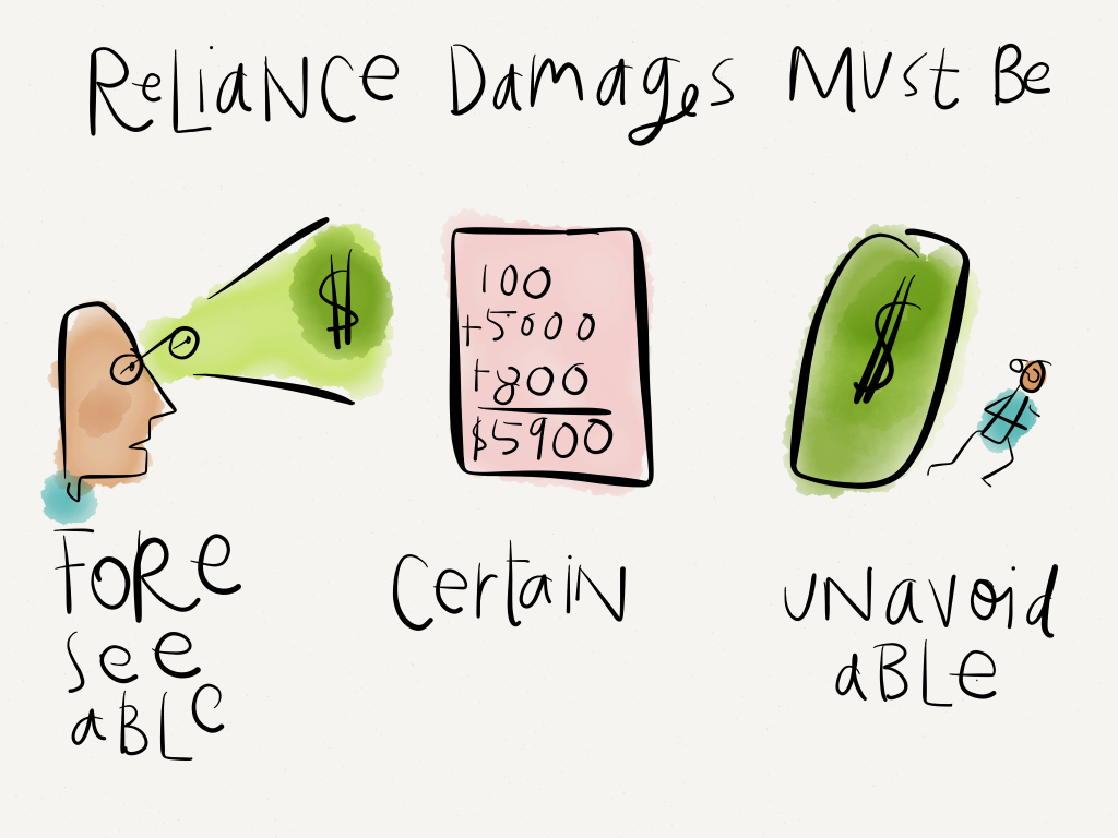 Legal-Design-Information-Drawings-Reliance-Damages-Must-Be-Margaret-Hagan-Contracts-cartoon-1024x768