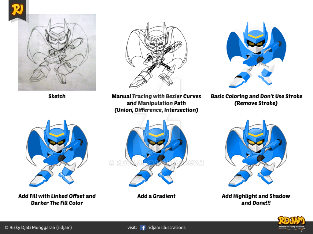 robot cartoon character tutorial sketch to vector by ridjam-dah8586 picture, robot cartoon character tutorial sketch to vector by ridjam-dah8586 wallpaper robot cartoon character tutorial sketch to vector by ridjam-dah8586 picture, robot cartoon character tutorial sketch to vector by ridjam-dah8586 wallpaper