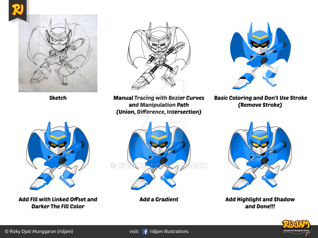 robot cartoon character tutorial sketch to vector by ridjam-dah8586